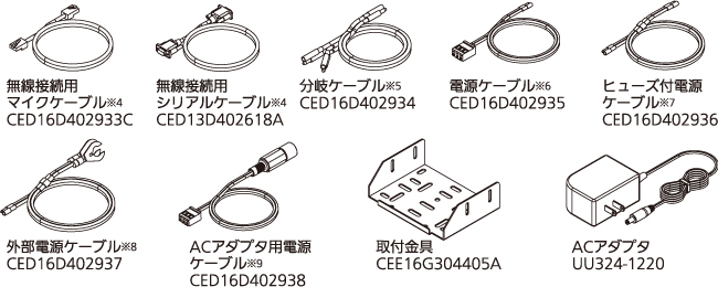 オプション